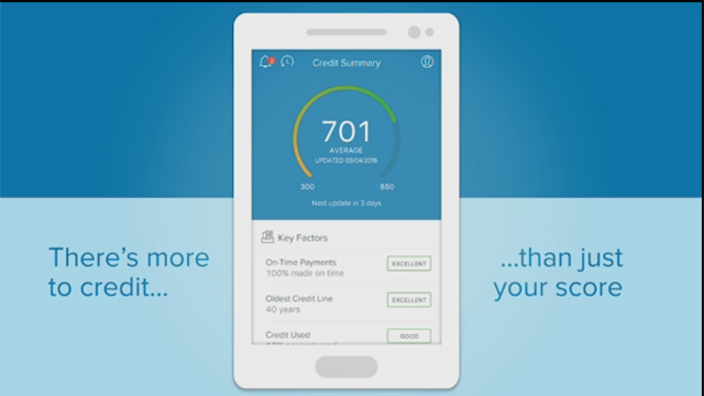 There is so much more to your credit than just your score. CreditWise by Capital One is a free credit tracking tool that allows you to stay informed and provides tips to improve your credit score.