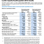Luxfer Q4 2015 Report
