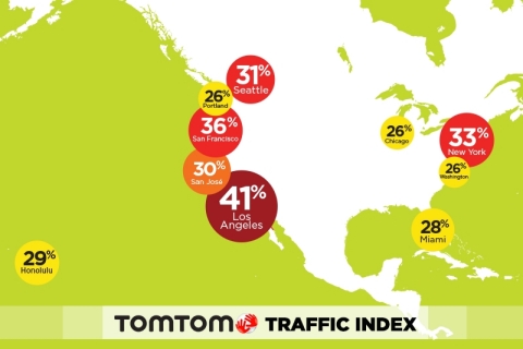 Top 10 congested US cities (Graphic: Business Wire)