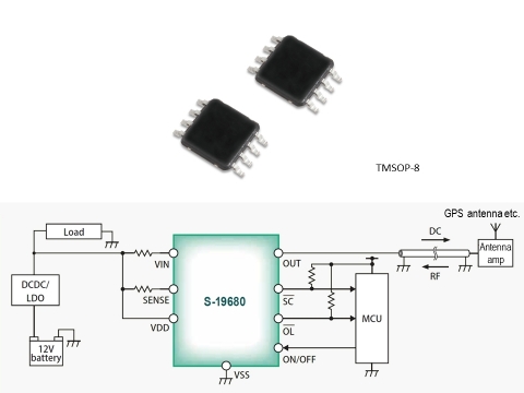 S-19680 Series high side switches with current monitor function that allow for simplified connection ... 