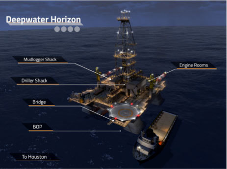 Deepwater Horizon Interactive Touchscreen (Photo: Business Wire)