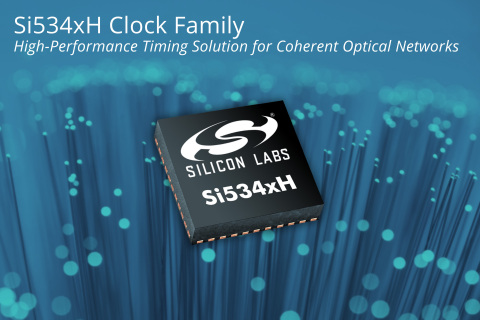 Silicon Labs Si534xH Clock Family: High-Performance Timing Solution for Coherent Optical Networks (Photo: Business Wire)