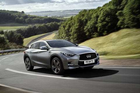 The Infiniti Q30, the strongest contributor 
