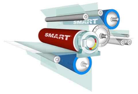 SMART Roll Technology (Graphic: Business Wire)