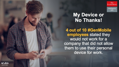 4 out of 10 #GenMobile Employees Surveyed Said No Device or No Thanks. (Graphic: Business Wire)