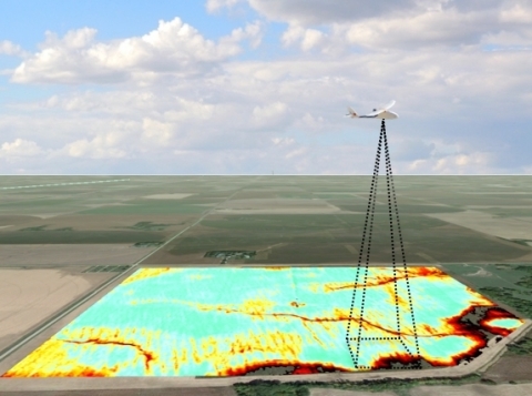 SLANTRANGE’s sensor and analytics system can be combined with a drone, allowing farmers to view images of their crops within minutes right on the field and even without a network connection. (Photo: Business Wire)	