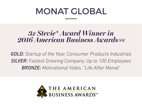 MONAT has been honored by the 14th Annual American Business Awards as the winner of GOLD, SILVER and BRONZE Stevie® Awards. (Graphic: Business Wire)