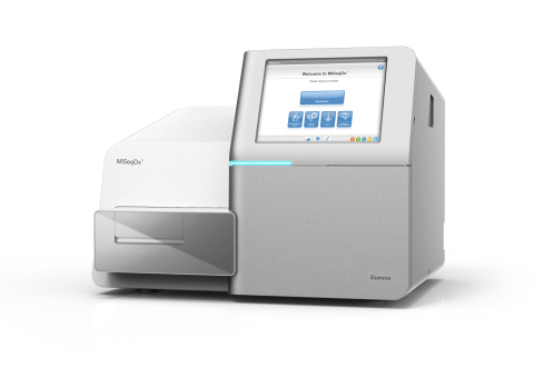 Illumina's MiSeqDx System for next-generation sequencing (Photo: Business Wire)