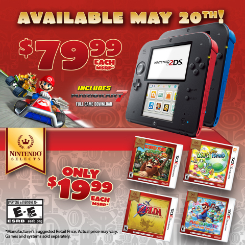 On May 20, Nintendo will lower the price of its portable 2DS system to a suggested retail price of $79.99. The system has a library full of high-quality games for purchase, some in the Nintendo Selects category for less than $20 each. (Photo: Business Wire)
