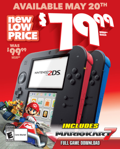 On May 20, the Nintendo 2DS system will drop to a suggested retail price of $79.99, making the new value price even more appealing for parents who are looking for an entry-level gaming system for their young gamers. (Photo: Business Wire)