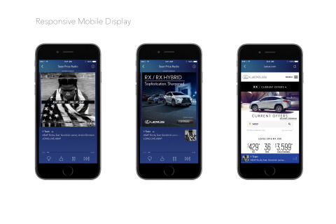 Pandora Responsive Mobile Display (Photo: Business Wire)