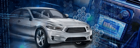Symantec IoT solutions for connected cars. (Photo: Business Wire)