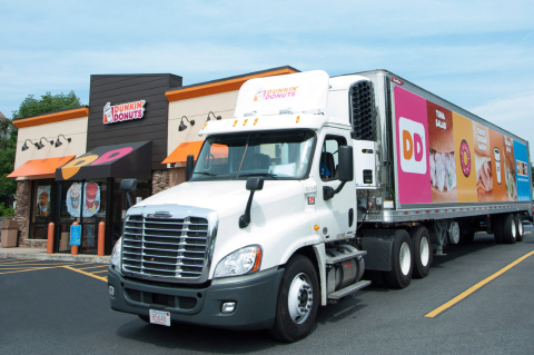 National DCP (NDCP), the $2 billion supply chain management cooperative serving the franchisees of Dunkin' Donuts, has selected Worksoft software for high speed business process testing. (Photo: Business Wire)