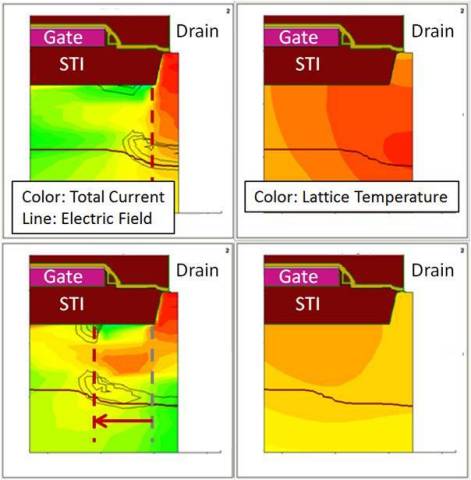 3D-Simulation results for studied structure (Graphic: Business Wire)