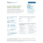 FIDELITY CHARITABLE® RANKING OF CITIES BY GIVING PRIORITIES REVEALS KEY DIFFERENCES