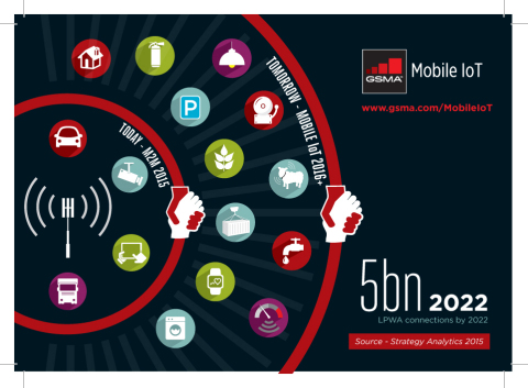 Un nuovo studio della GSMA prevede che il mercato cinese dell’IoT avrà un numero di connessioni superiore a un miliardo entro il 2020, grazie all’espansione in aree ampie e a basso consumo di potenza