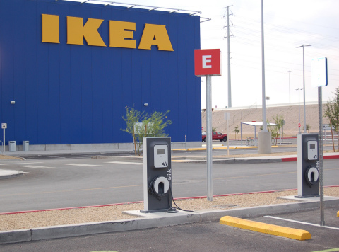 IKEA Las Vegas plugs-in 3 electric vehicle charging stations becoming 14th IKEA store in the U.S. to complete installation of units (Photo: Business Wire)