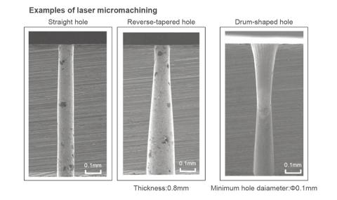 Examples of laser micromachining. (Graphic: Business Wire)