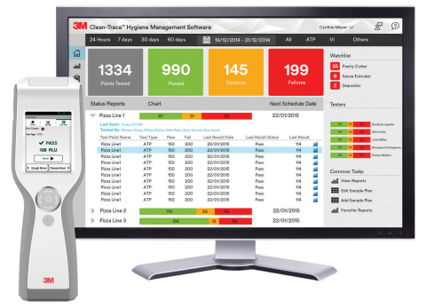 3M™ Clean-Trace™ Hygiene Monitoring and Management System (Photo: 3M)