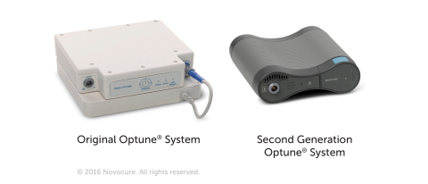 Novocure's second generation Optune system, at right, features a Tumor Treating Fields generator that is half the weight and half the size of the generator in the first generation Optune system, at left. (Photo: Business Wire)