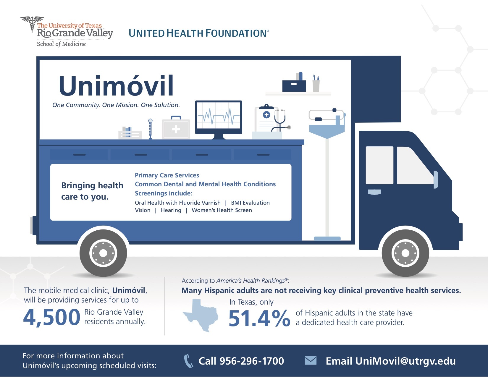 Utrgv And United Health Foundation Unveil Mobile Clinic To Deliver Health Care To Rio Grande Valley Communities Business Wire