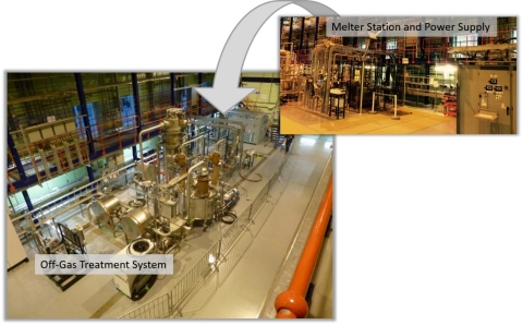 GeoMelt® System in the NNL Central Laboratory on the Sellafield site (Graphic: Business Wire)