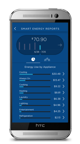 Bidgely continues to advance its award-winning HomeBeat platform with the launch of a new comprehensive full-bill disaggregation solution, which provides total home energy itemization for utility customers. For the first time, customers receive fully itemized breakdowns of both their electricity and gas usage in one bill, thereby creating greater insights for customers and new engagement opportunities for utilities. (Photo: Business Wire)