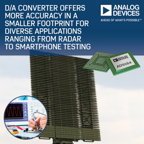 D/A Converter Offers More Accuracy in a Smaller Footprint for Diverse Applications Ranging from Radar to Smartphone Testing (Photo: Business Wire)