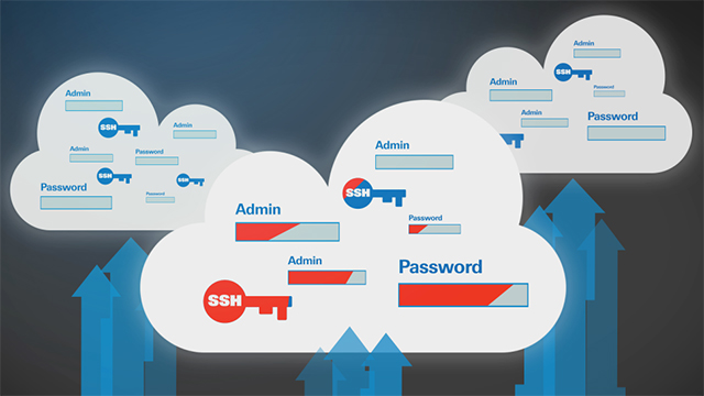 Securing the Cloud with CyberArk Privileged Account Security