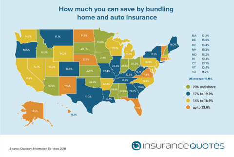 Nationwide Bundling Savings Map (Graphic: Business Wire)