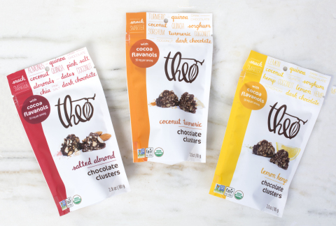 Theo Chocolate's new Chocolate Clusters are a combination of crispy quinoa, toasted coconut, 50 mg of cocoa flavanols, 60% dark chocolate and other wholesome ingredients that come in three different flavors - Salted Almond, Lemon Hemp and Coconut Turmeric. (Photo: Theo Chocolate)