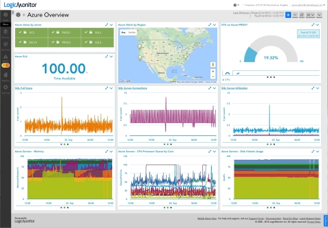 LogicMonitor Dashboard - Azure Overview (Graphic: Business Wire)