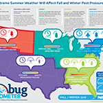 The National Pest Management Association (NPMA)'s Bug Barometer provides the expected pest activity during fall and winter for each region across the U.S. based on recent weather patterns.
