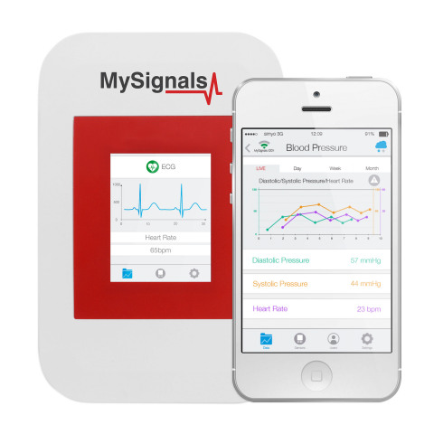 The biometrical IoT platform allows developers to easily create new software eHealth applications and medical devices measuring 20 different body parameters (Photo: Libelium)