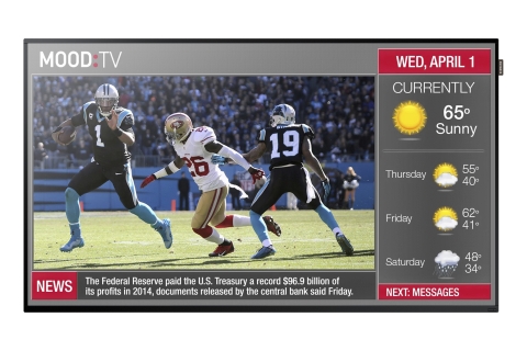 An image to showcase what Mood's customized content solutions can look like on a Samsung screen via this SMART Signage Platform (Photo: Business Wire).