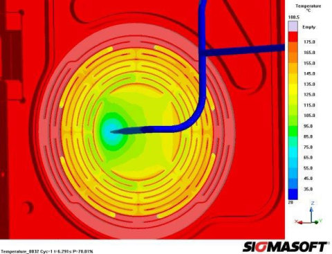 Filling Simulation of Ursula (ref. Sigma Engineering) (Graphic: Business Wire) 