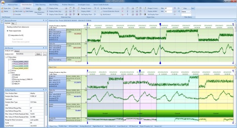 Process Data Analytics data display (Graphic: Business Wire)