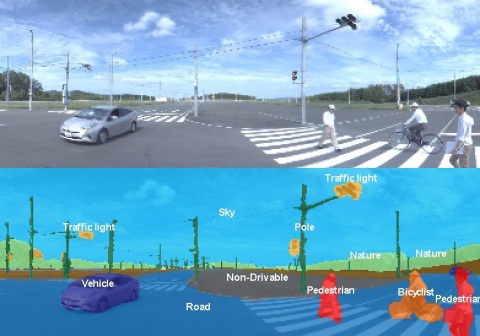 Concept of image recognition using DNN-IP Upper: Actual traffic situation Lower: Identified objects  ... 
