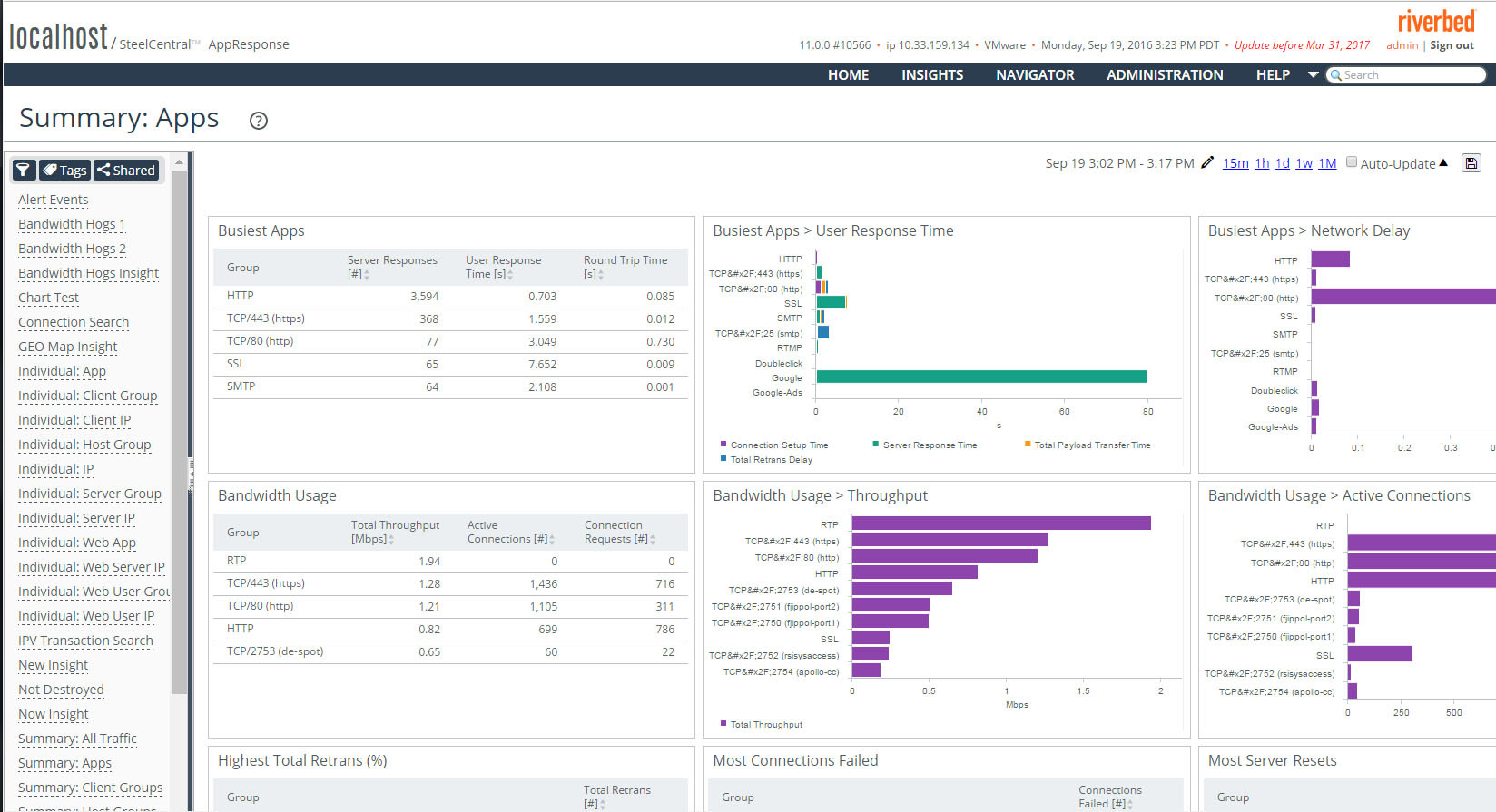 Riverbed SteelCentral Announces New Solutions Providing Seamless