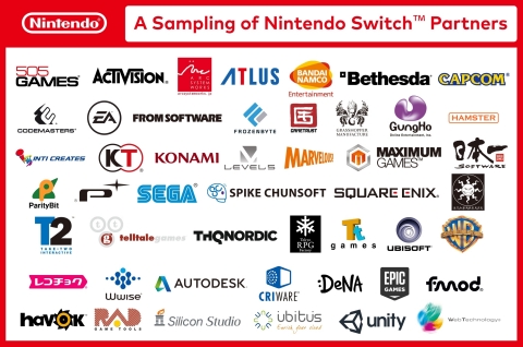 Some of the publishers, developers and middleware partners announcing support for Nintendo Switch are shown in this visual. (Photo: Business Wire)