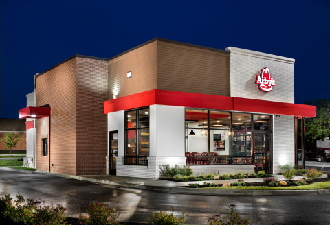 Arby's Restaurant Group, Inc. (Photo: Business Wire)