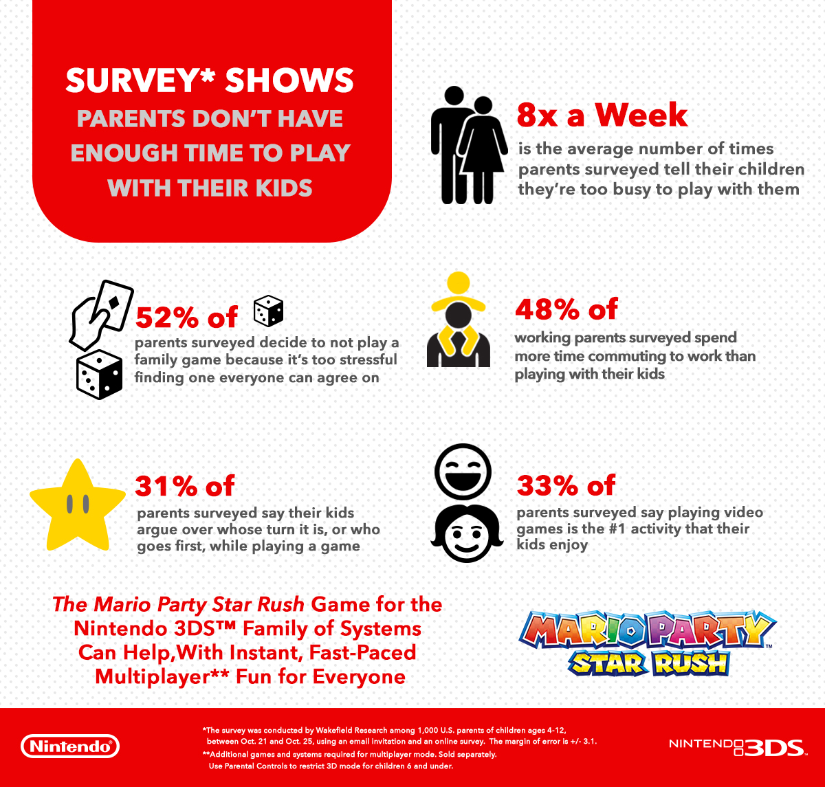Survey Shows Parents Don T Have Enough Time To Play With Their Kids Business Wire