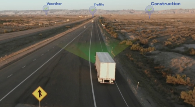 Overview of the Peloton Platooning System.