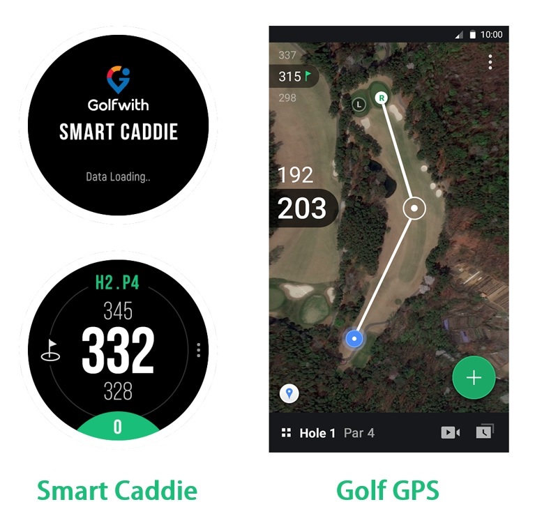 Golfwith', Golf Course App 
