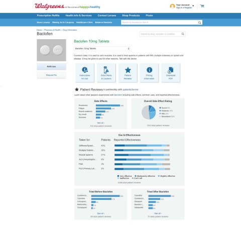 Walgreens.com now features patient reviews - including use, effectiveness and alternative medications - for thousands of brand name and generic medications. (Photo: Business Wire)