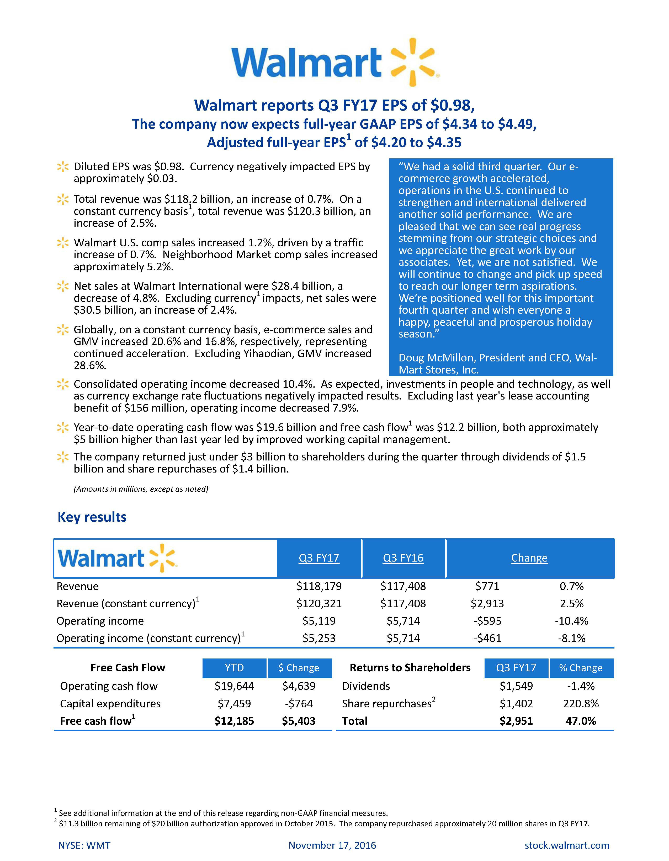 Walmart's Better Than Expected Earnings And FCF Could Push WMT Stock Higher