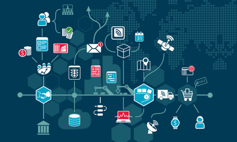 IoT refers to the rapidly expanding network of objects that have an IP address – from home appliances to environmental monitors to manufacturing equipment – and the communication between these objects and other internet-enabled devices and systems. (Graphic: Business Wire)