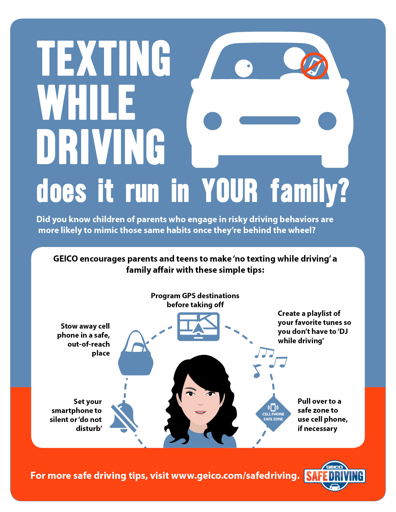 GEICO Tip: Don't Let Texting and Driving Run in Your Family | Business Wire