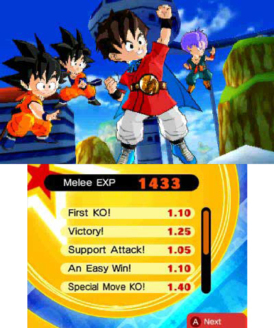 Dragon Ball Fusions is the latest exclusive Dragon Ball experience for the Nintendo 3DS family of systems. (Graphic: Business Wire)