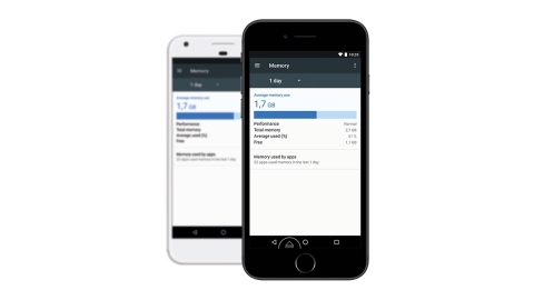 TeamViewer 12 offers mobile-to-mobile remote control and screen sharing (Photo: Business Wire)